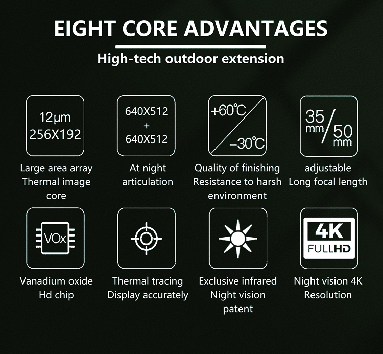 7X HD Kızılötesi Termal Görünt - Thermal Scope Night Vision Monocular incelemesi ve fiyatı