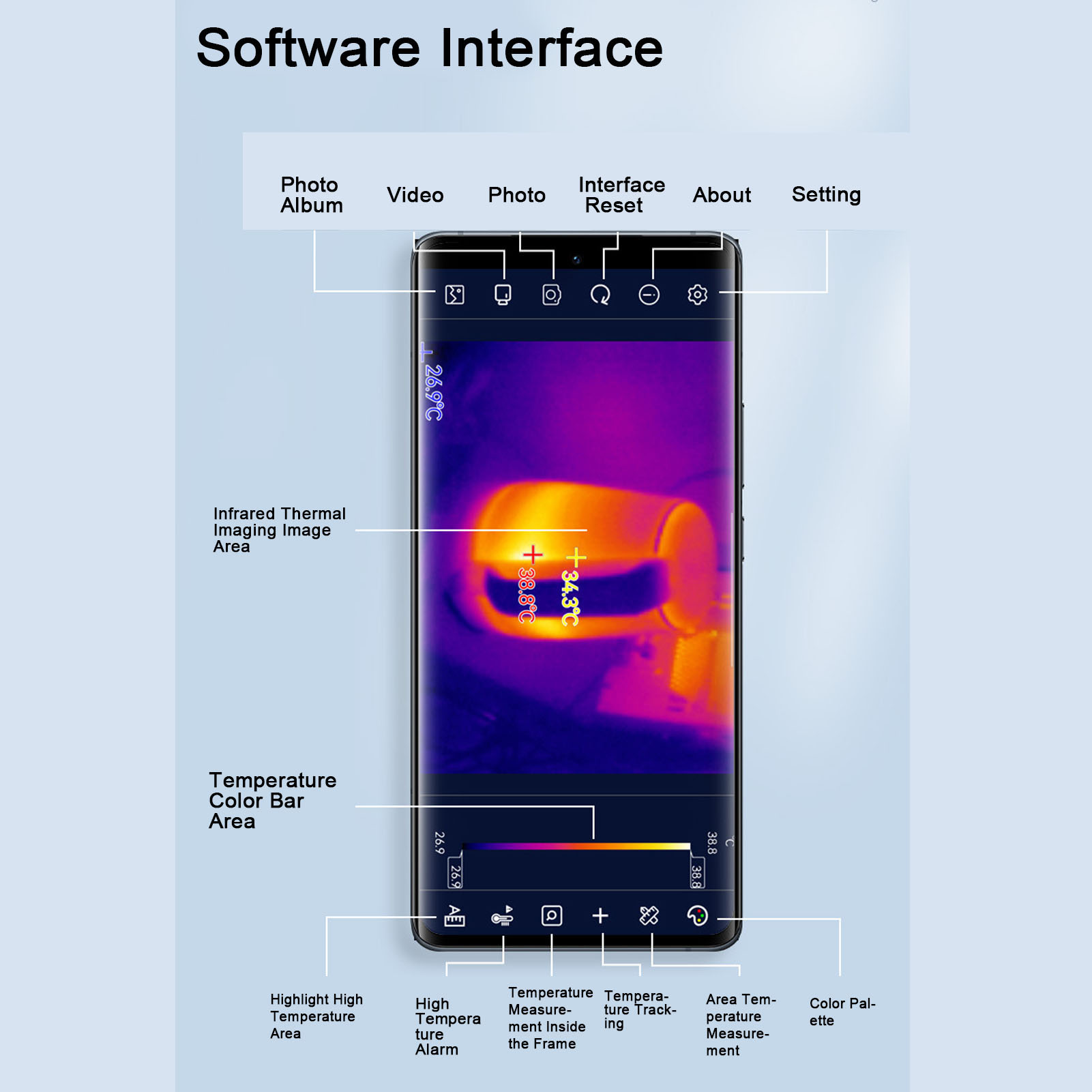 Termal Kamera 256x192 Çözünürl - Thermal Imaging Camera 256X192 incelemesi ve fiyatı