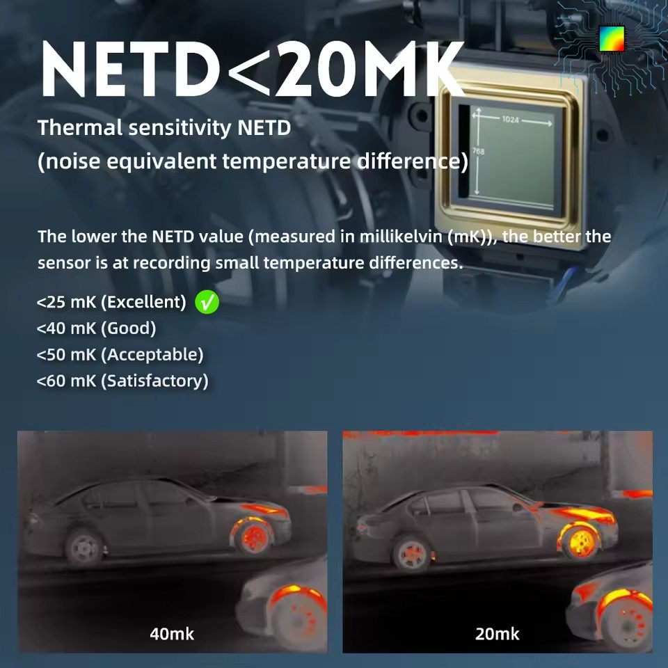 Avcılık Rehberi için Termal Gö - Hunting Thermal Imaging Scope incelemesi ve fiyatı
