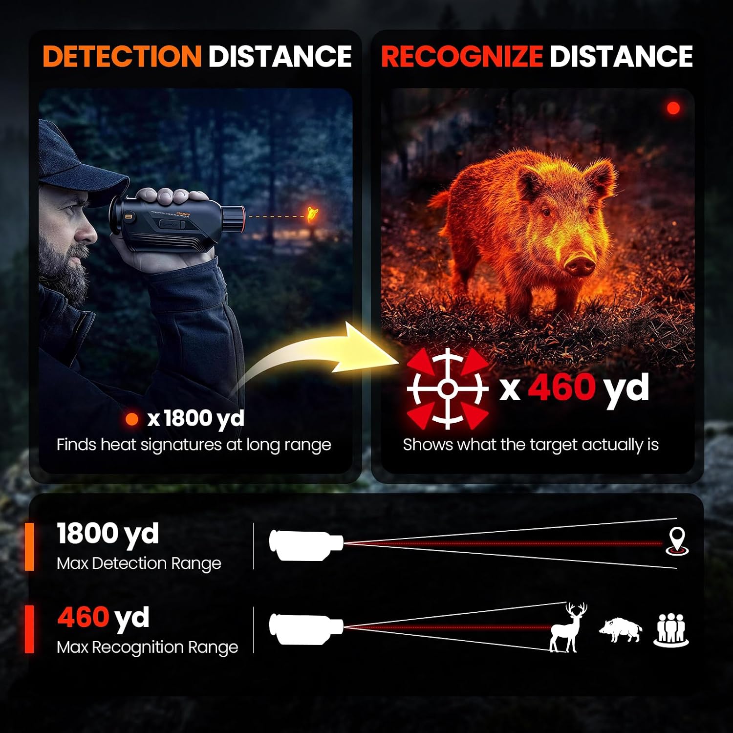 GOYOJO G325 G315 Avcılık için  - Thermal Scope Night Vision Monocular incelemesi ve fiyatı