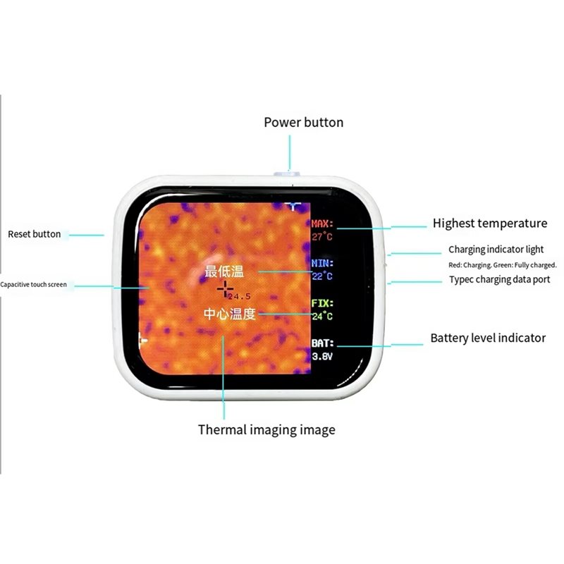 ABXD Termal Görüntüleme Cihazı - Underfloor Heating Thermal Detector incelemesi ve fiyatı